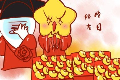 测算在决策中的位置